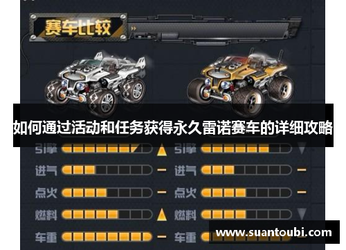 如何通过活动和任务获得永久雷诺赛车的详细攻略